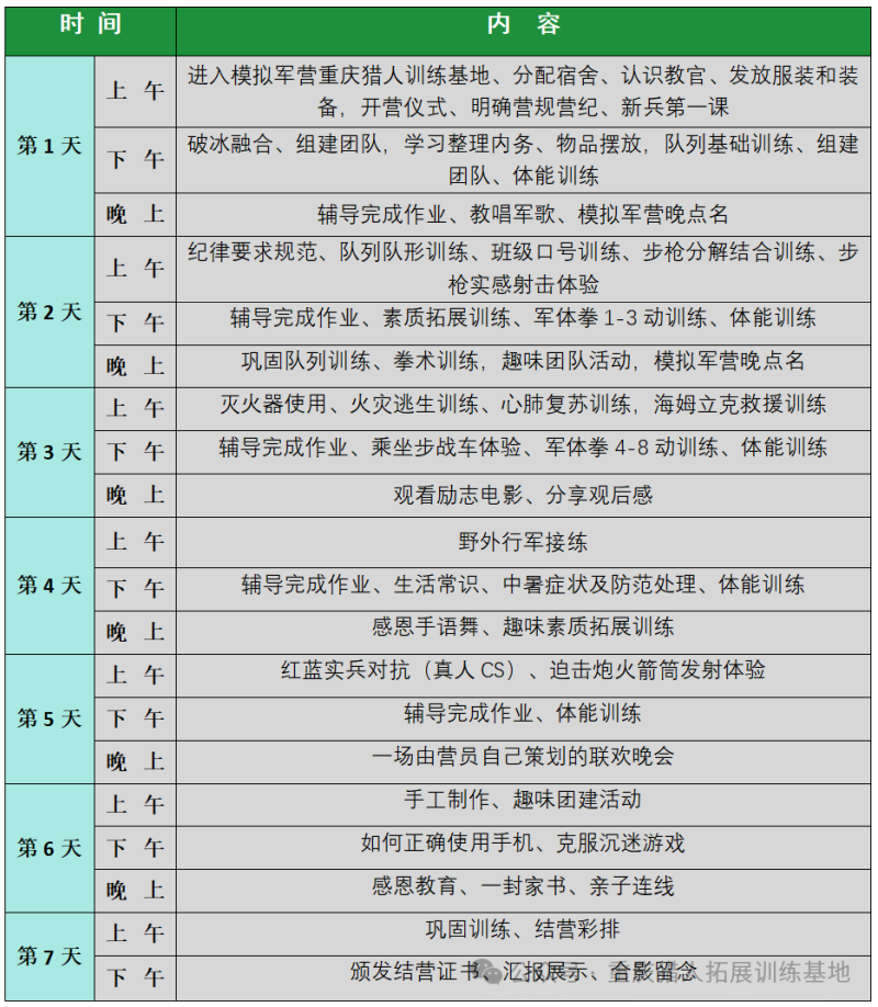 重慶軍事體驗營基地